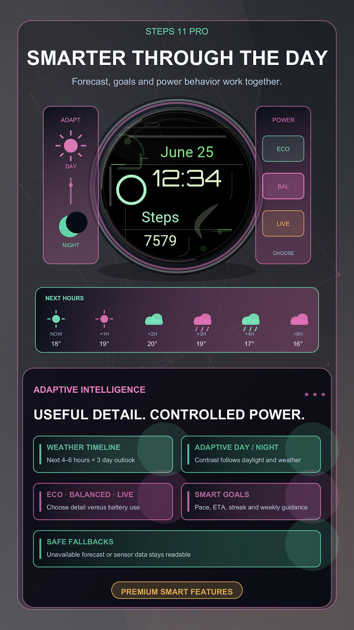 Steps 11 Pro · Screenshot 4