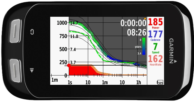 Live MMP graph: plan, train, pace, review in 1 app screenshot 4