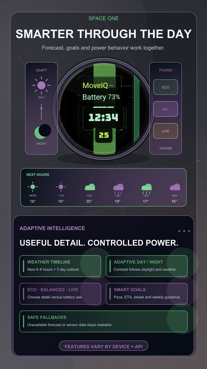 Space One · Screenshot 2