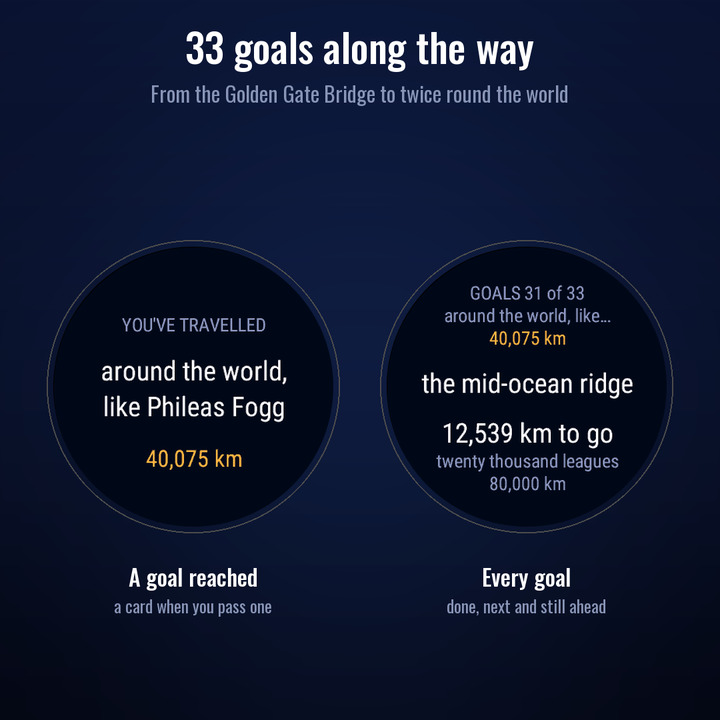 One More Step – Walk the World Achievements · Screenshot 2