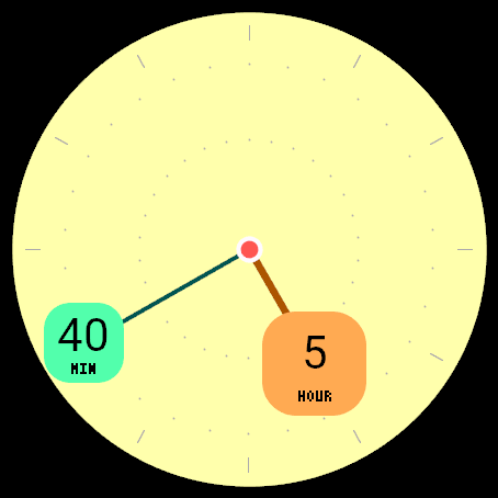 Learning Orbits · Screenshot 0