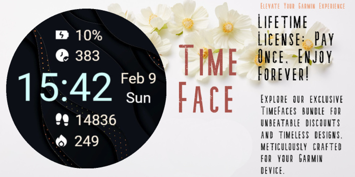 Micro indicators · Screenshot 4