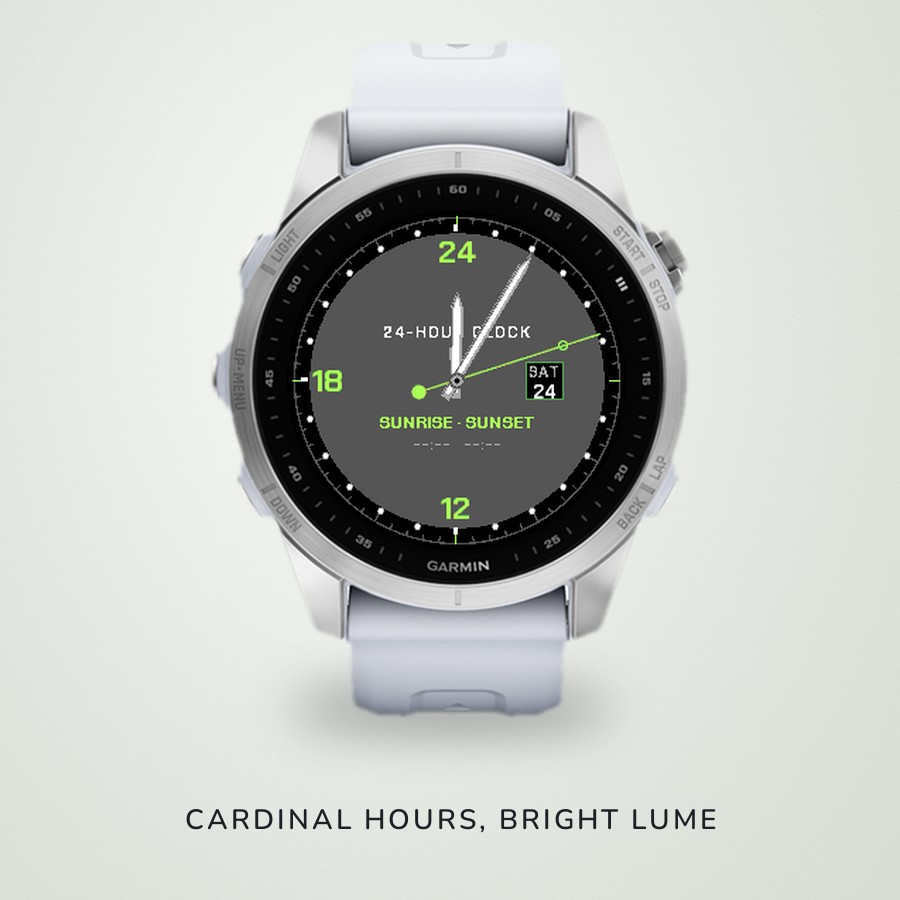 24-hour clock (Zulu) MIP · Tangkapan skrin 3