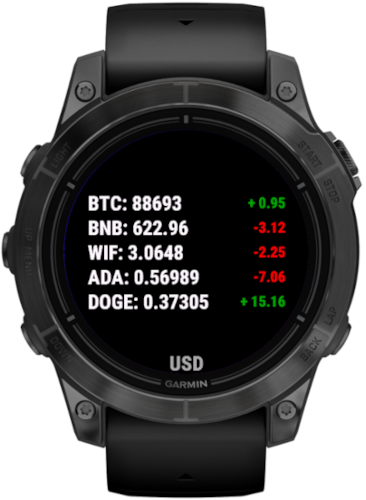 CryptoWatch - Cryptocurrency Prices & Trends · Screenshot 1