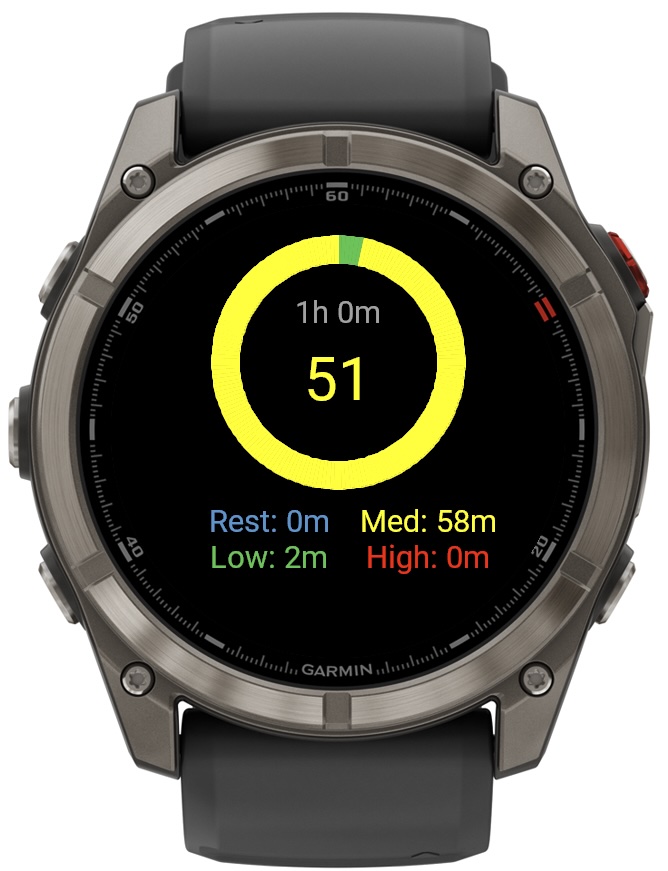 Stress Tracker · Screenshot 0