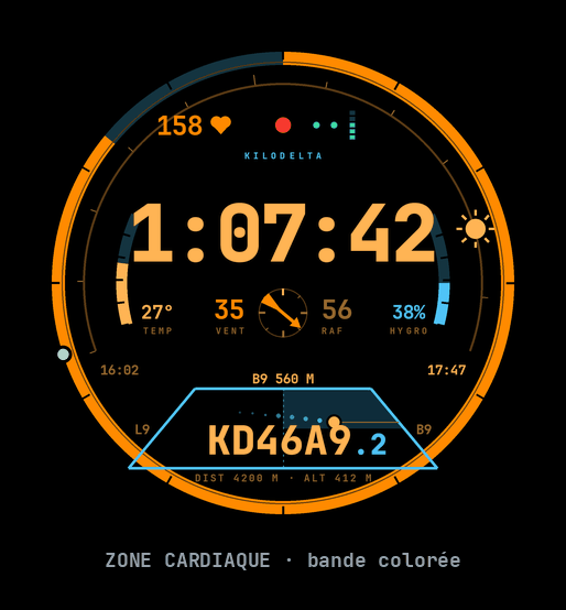 KiloDelta Effort · Στιγμιότυπο 4
