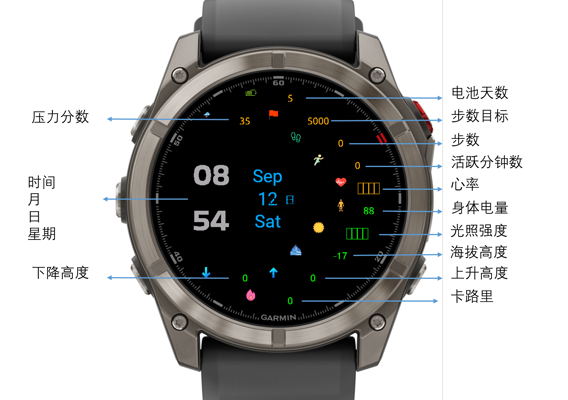 WDC-0910 · Screenshot 2
