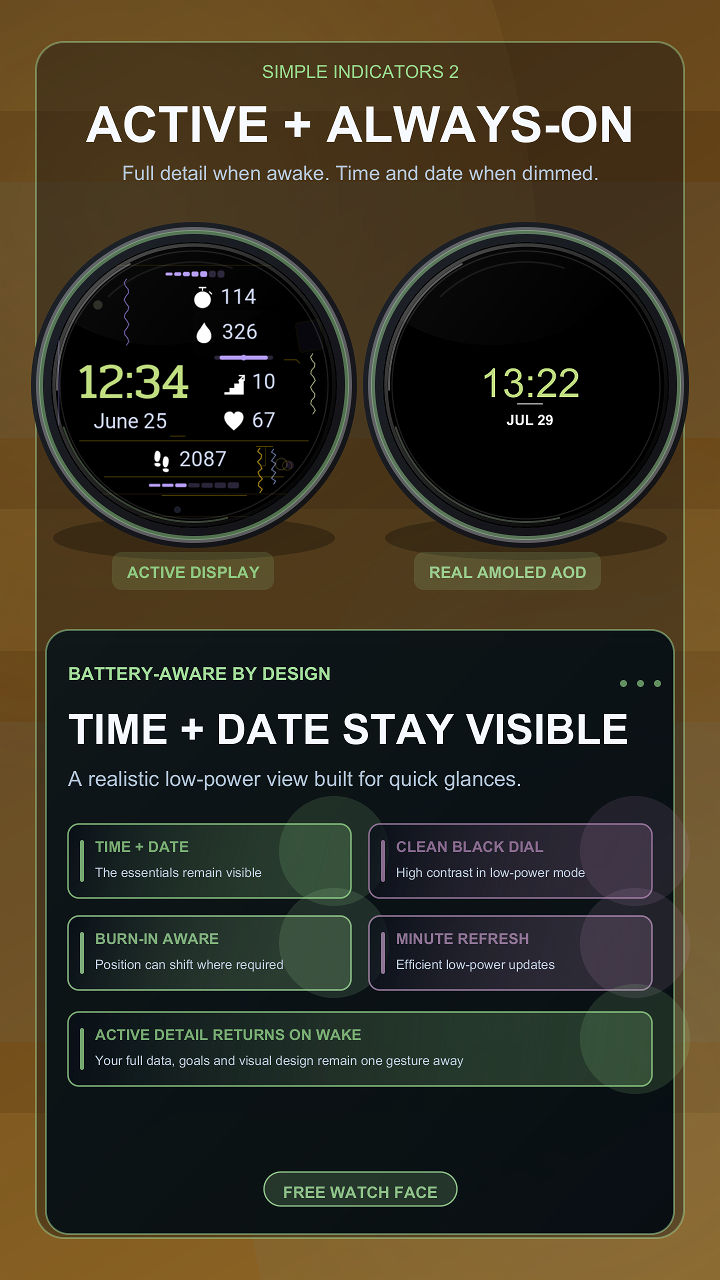 Simple Indicators 2 · Screenshot 1