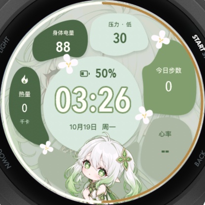 纳西妲表盘 · Screenshot 0