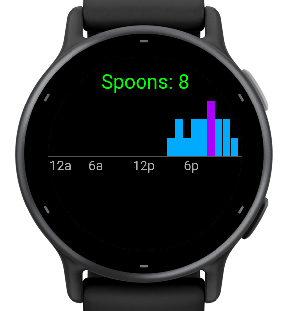 Spoons · Screenshot 0