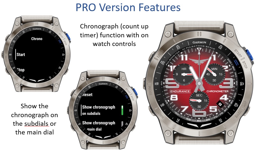 Triathlon Chrono · Screenshot 3