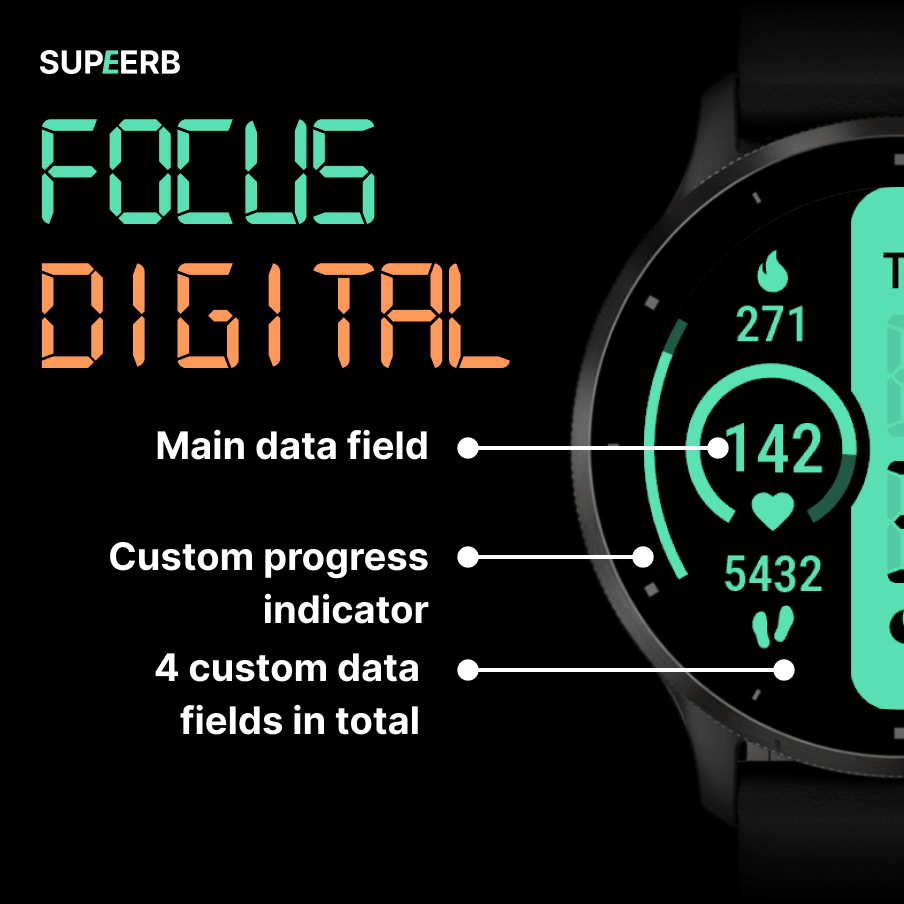 Focus Digital · Screenshot 0