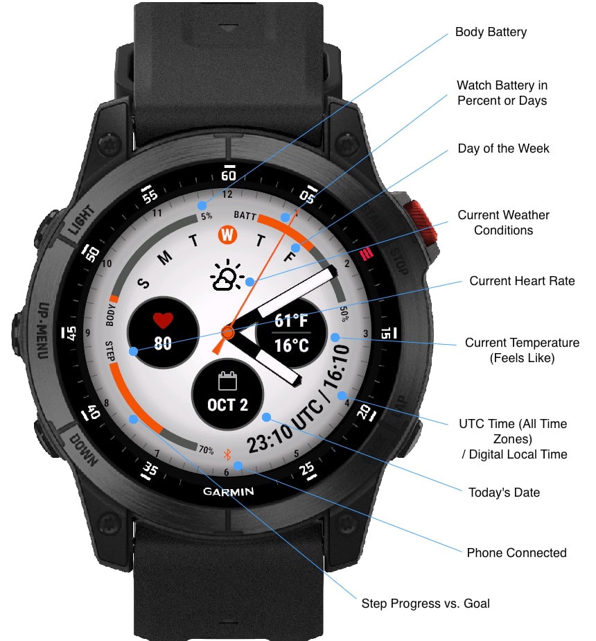 Ultra Plus · Screenshot 0