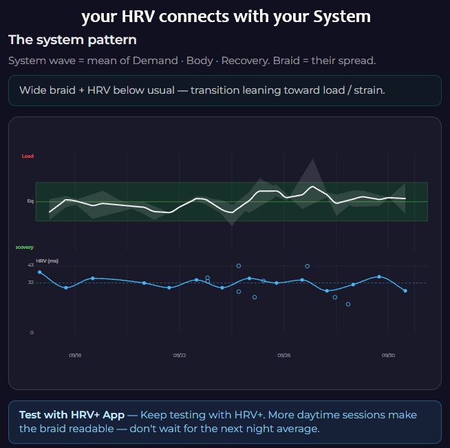 HRV+ (old version) · Screenshot 2
