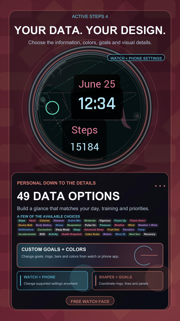 Active Steps 4 · Screenshot 4