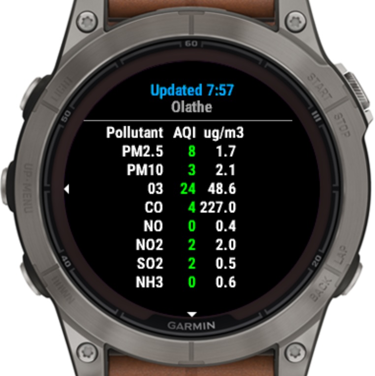 Air Quality Pro 3