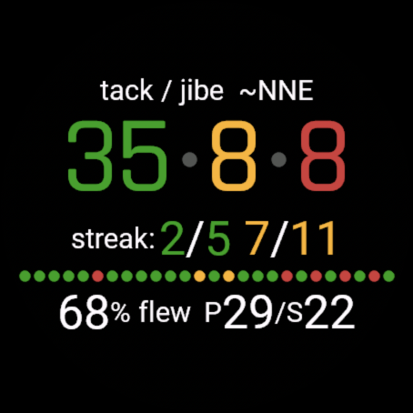 CleanJibe Wingfoil Tracker (Beta) · Screenshot 1