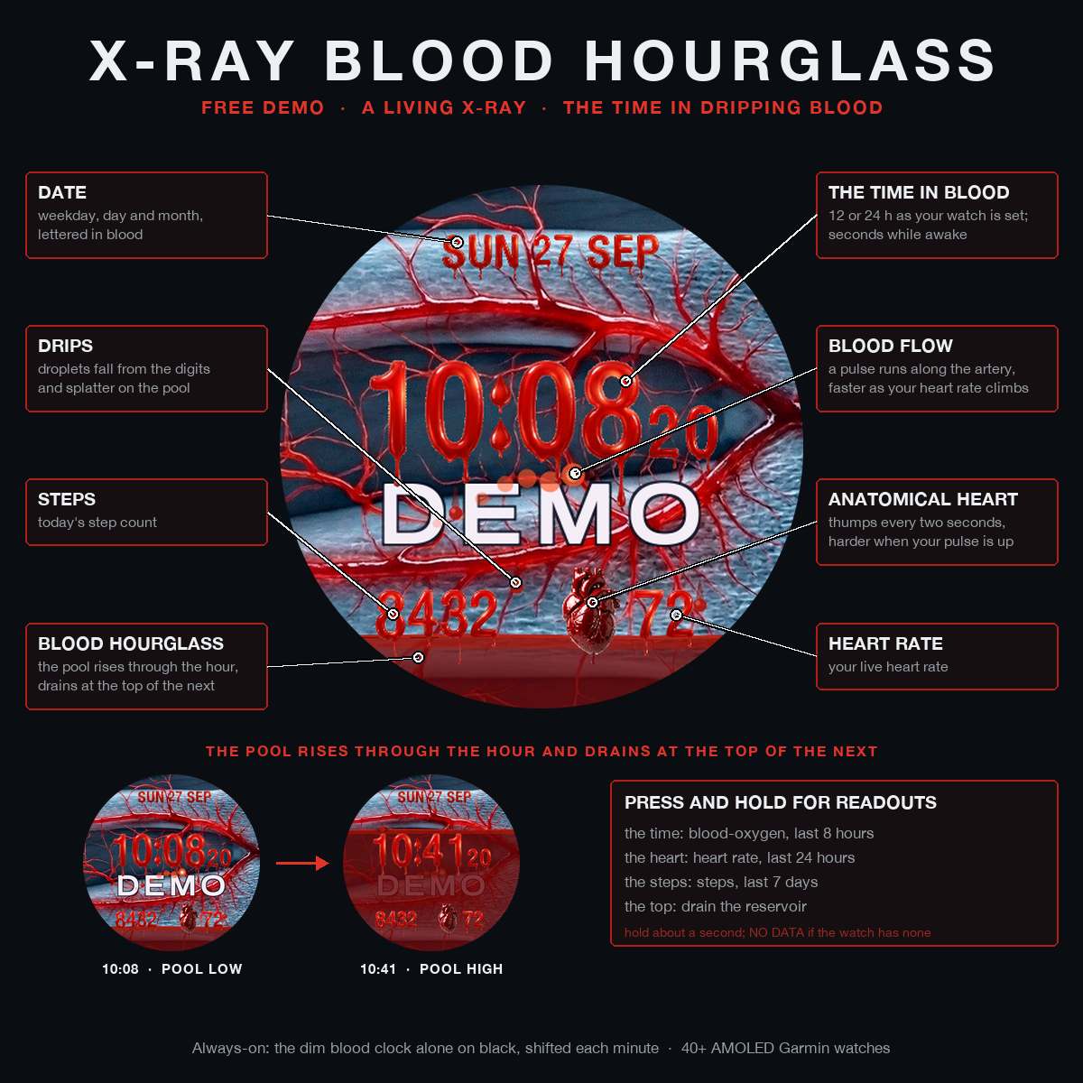 X-Ray Blood Hourglass Demo — Free Watch Face · 스크린샷 2