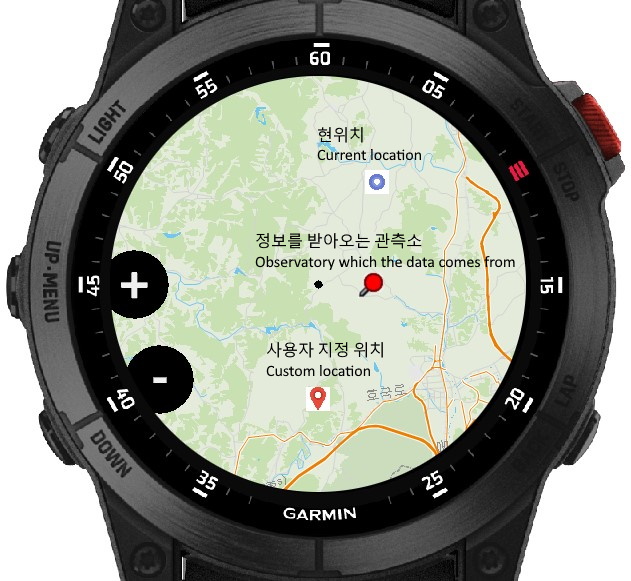 AirGlance 5