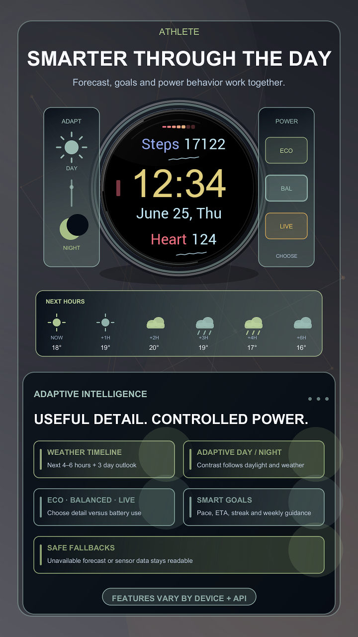 Athlete · Screenshot 2