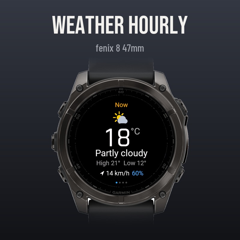 Weather Hourly · Screenshot 0
