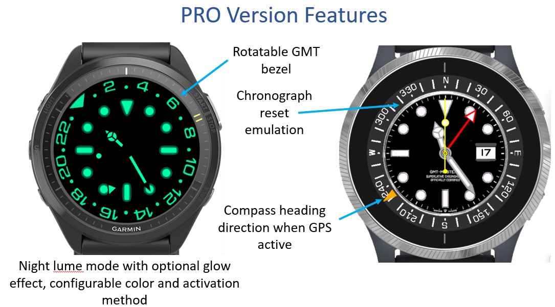 Crown GMT - Multi-Bezel · Screenshot 3