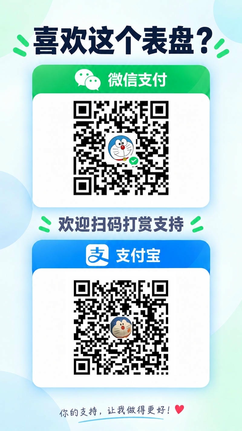 BigTime（国人专用大字体表盘） · Screenshot 2