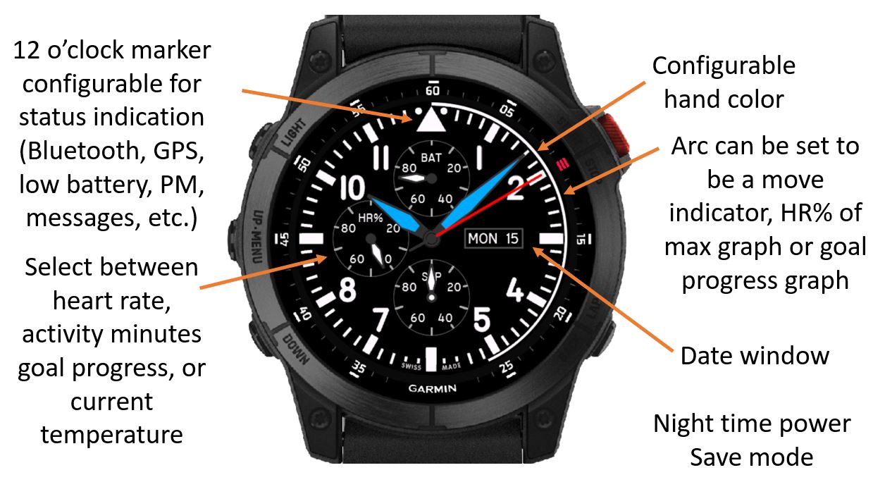 Chrono 41 · Screenshot 0
