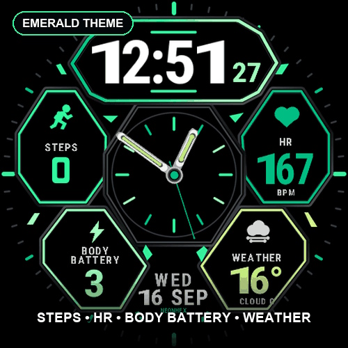 Neon Hex DataGrid - Data Rich Watch face · Screenshot 2