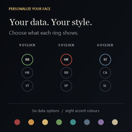 Lucid - Daily Decision Readiness · Screenshot 4