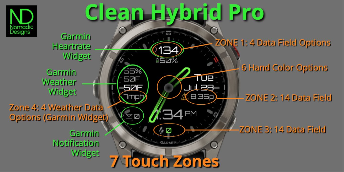 Clean Hybrid Pro - Analog AMOLED MIP · Screenshot 4