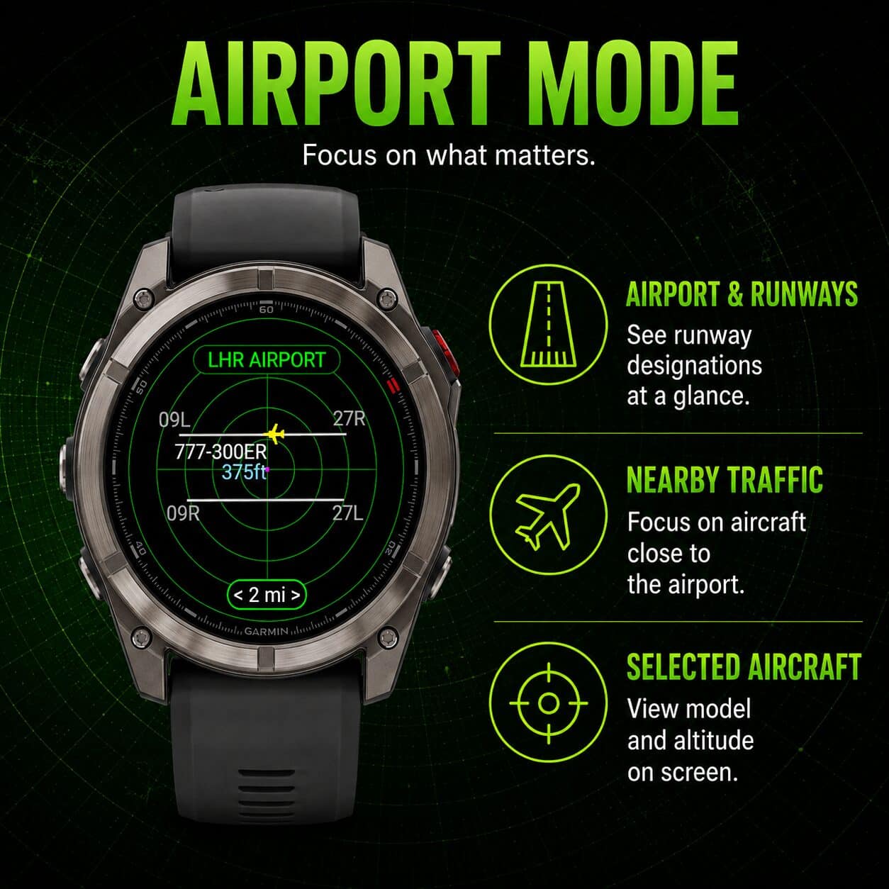 Flight Scanner (Flight Radar) Pro · Screenshot 2