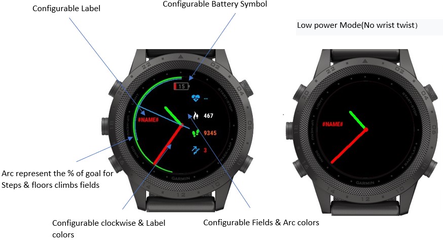 Minimalist&Customizable Watchface+Battery saver PR Garmin watch face