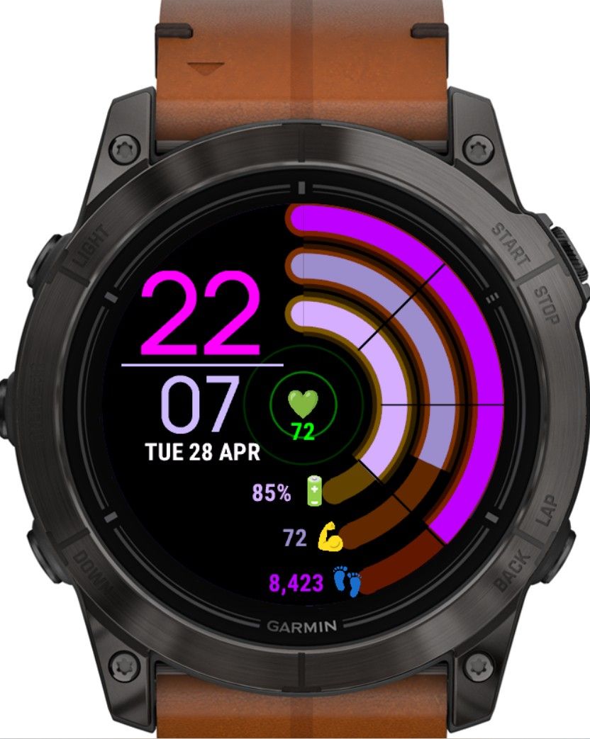 Aurelius - Three arcs. Your goals. One glance. 6