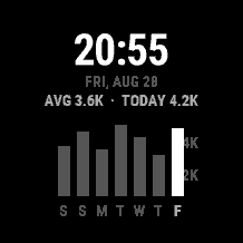 CalWeek - Weekly Calorie Watch Face · Screenshot 3