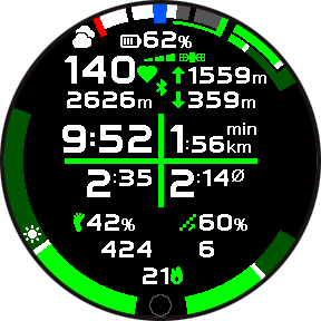 MagicDust Data Field Widget 3