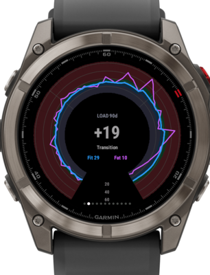 Intervals.icu glance · Screenshot 0