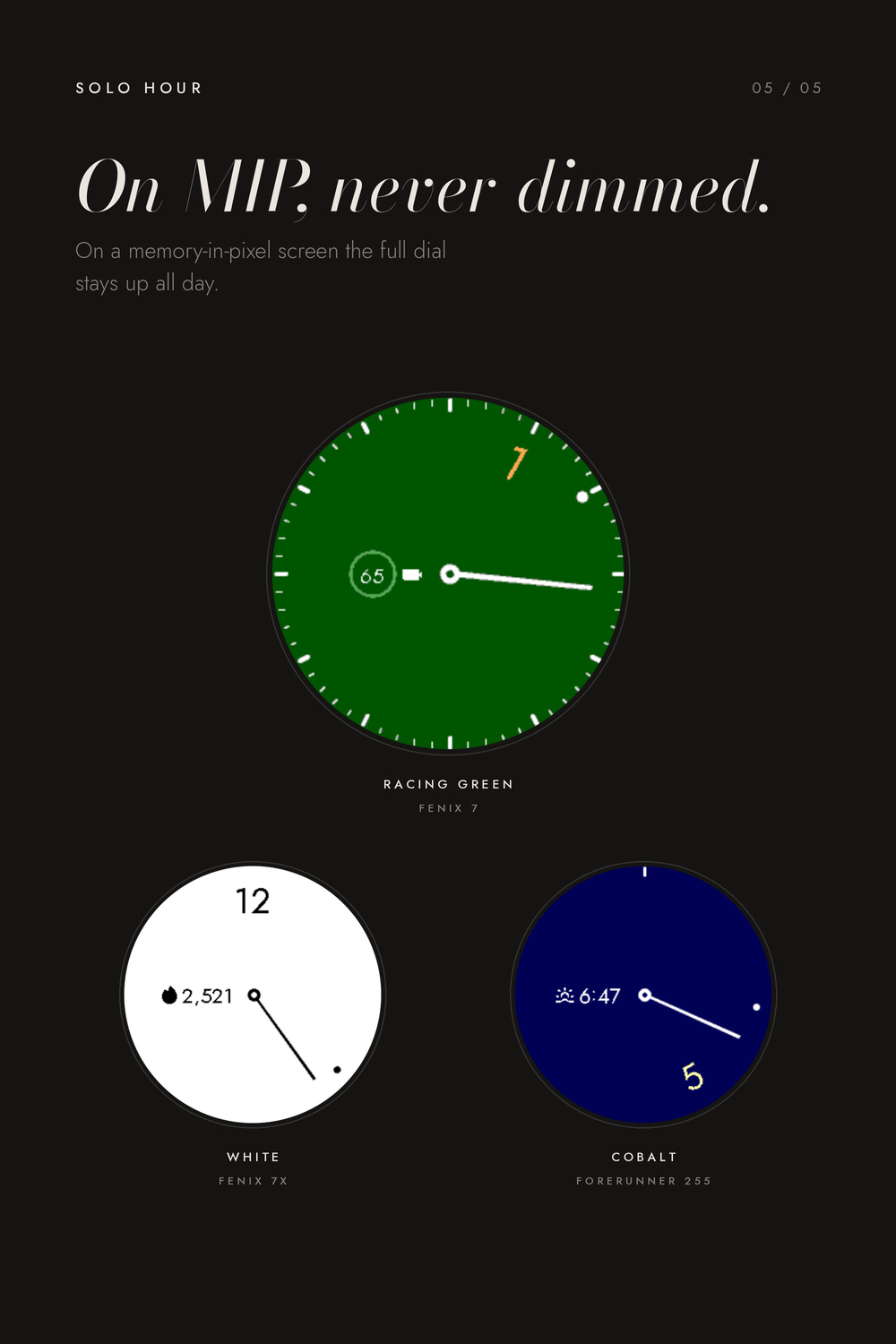Solo Hour - Cleanest Minimal Analog Watch Face · Screenshot 4