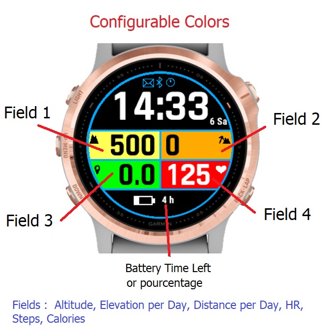 Big Watch Hike · Screenshot 1