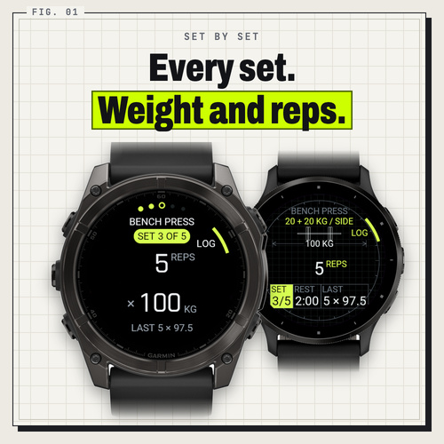 Strength Tracker · Tangkapan skrin 0