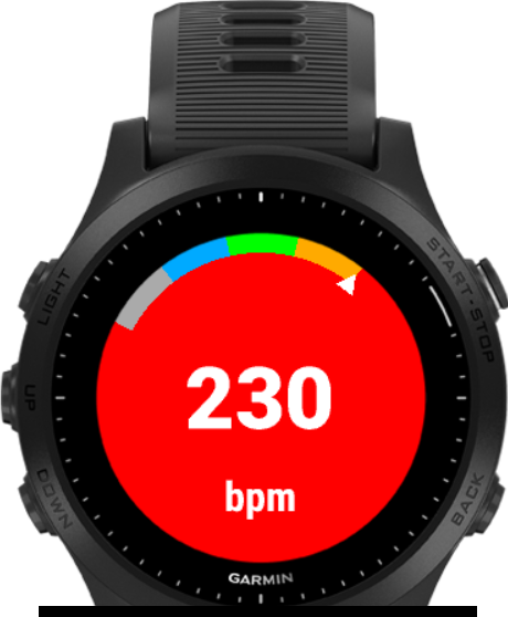 Zone Gauges · Screenshot 3