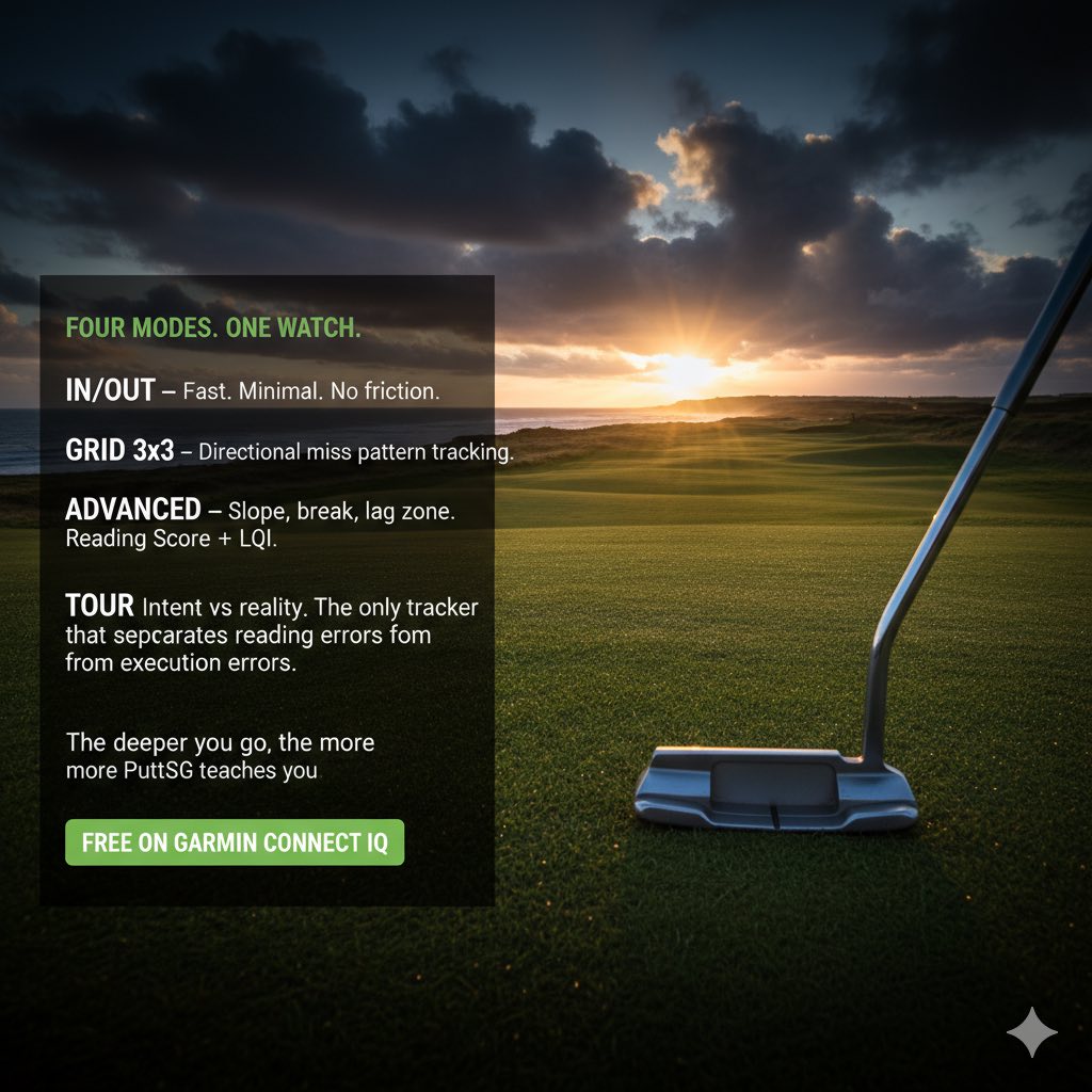 Putt SG - Strokes Gained Putting Training Golf · Screenshot 3