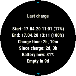 Battery Graph 3