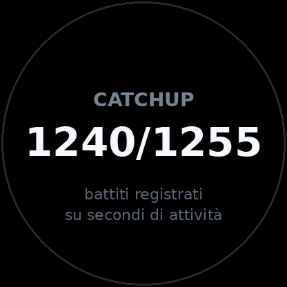 Catchup · Screenshot 0