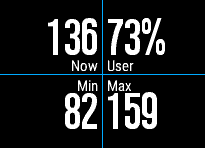 Heart Rate Zone Pie Chart and Recorder [hHRPie] · Screenshot 4