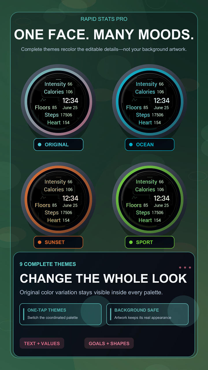 Rapid stats Pro · Screenshot 3
