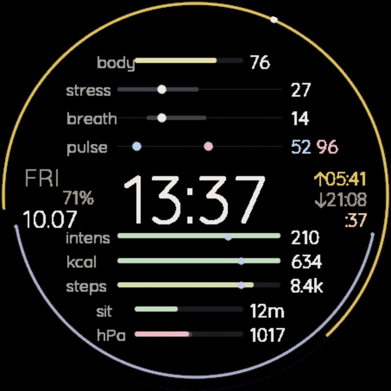 Baseline Free Trial - Maximal Data · Screenshot 0