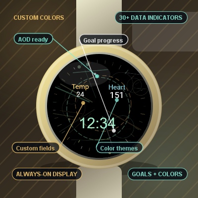 Circular Pro · Screenshot 1