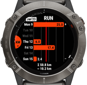 Weekly Sport · Screenshot 0