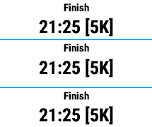 Finish Time Predictor [hFinishMini] screenshot 5